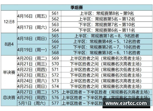 乐鱼电子NBA雷霆赛程及比赛时间安排详解 - 副本
