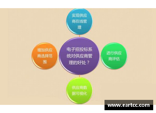 乐鱼电子CBAM将是一种正宗的碳边境调整机制
